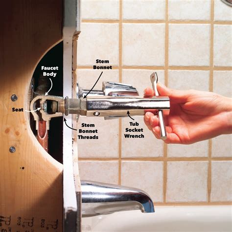 fixing a leaking bathtub faucet|How to Fix a Leaky Bathtub Faucet: 6 Ways to Stop Drips